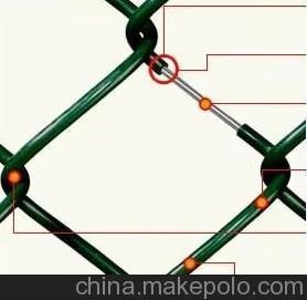 供應(yīng)綠色校園操場(chǎng)圍網(wǎng) 公園美化金屬網(wǎng)圖片