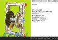 总代理VERDER泛德铝合金气动隔膜泵 气动双隔膜泵
