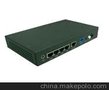  中舟通信 4FE口 EPON ONU--SF40A