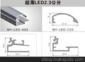 供应美誉金属 超薄LED2.3公分灯箱材料 MY-LED-H23