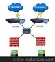 供应深信服下一代防火墙AF最新解决方案-神马信息