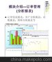 l供应多种型号的 质量保证 纱线ERP管理软件：帮助企业成功