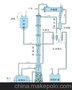 、乙醇蒸馏装置
