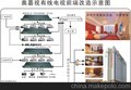 供应奥嘉视4路机顶盒共享器可实现酒店宾馆全部电视收看不同节目