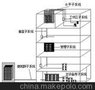 供应无线监控系统网络集成系统悦动公司