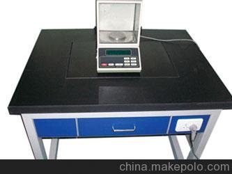 內蒙古包頭全鋼 天平臺 高溫臺價(jià)格優(yōu)惠圖片