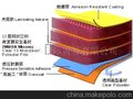 超高强600型透明防爆膜