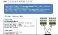供应IBM企业级IT基础架构整合方案