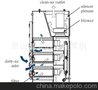 美国唐纳森除尘器/Downflo Worksta除尘设备