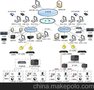 迈斯门禁-CJ系列完全符合规范的出租屋视频门禁