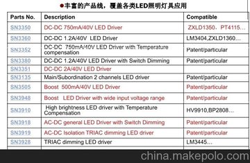 һSN3351LED(dng)
