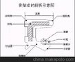 供应HTA 橡胶制品  橡塑制品 尼龙制品