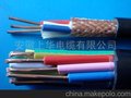 屏蔽控制电缆