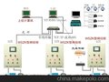 徐州伟思WSZK闸门控制-闸控系统-闸控柜