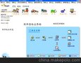 東莞市南城威爾順電腦經營部 WELLS