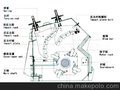 PFW系列反击式破碎机