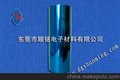 供应100UM蓝色离型膜