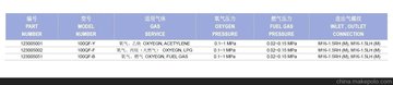 JGENTEC 100QF-Bc(din)