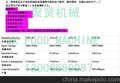 供应聚贤双螺杆膨化食品生产线