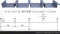 金鹏钢品YX51-190-760燕尾式