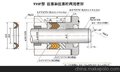 V99F型，活塞活塞杆双用密封件，津金浩德密封件。