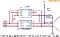 原装正品供应CS4334KSZ SOP8