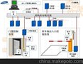 供应三维智能停车场系统和A1一卡通系统