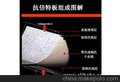 特供 合肥抗倍特板 合肥抗倍特价格 合肥铭章商贸有限公司