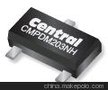 Central 新产品CMPDM203NH