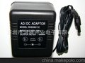 供应低纹波12V1.5A电源适配器