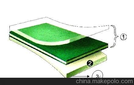 熱銷(xiāo) 2013新款 鳥(niǎo)巢式拼裝地板 輪滑場(chǎng)防滑運(yùn)動(dòng)地板圖片