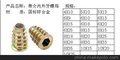 锌合金内外牙，螺母5/16（8）X13,15,18，彩锌，木头连接螺母