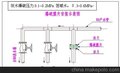 反渗透水处理爆破膜/反渗透水处理爆破片