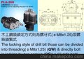 普登钻孔头-PLA-268 2轴可调式