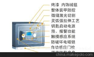 艾譜BGX-B/D-30LR 保險柜 商業(yè)保險柜 中國保險柜圖片