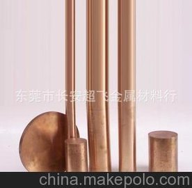 CAC801,CAC802,CAC803,䓲