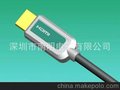 HDMI connector HDMI连接器 HDMI高清线/转接线/音视频线