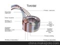 低漏磁、低噪音环形变压器