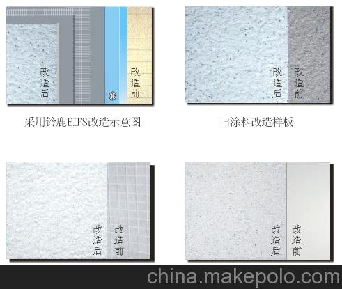 供應鈴鹿保溫系統建筑涂料內外墻涂料舊墻翻新系統圖片