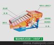 振动筛 振动筛供应 振动筛厂家 振动筛价格