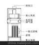 供应东莞节能、一体式小型工业除尘器，专售佛山、中山肇庆地区