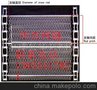 网链.网带.链条专业制作网带)(图)