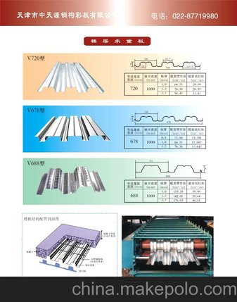 供应建筑用楼承板