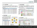 供应永凯软件甘特图显示范围的排产计划