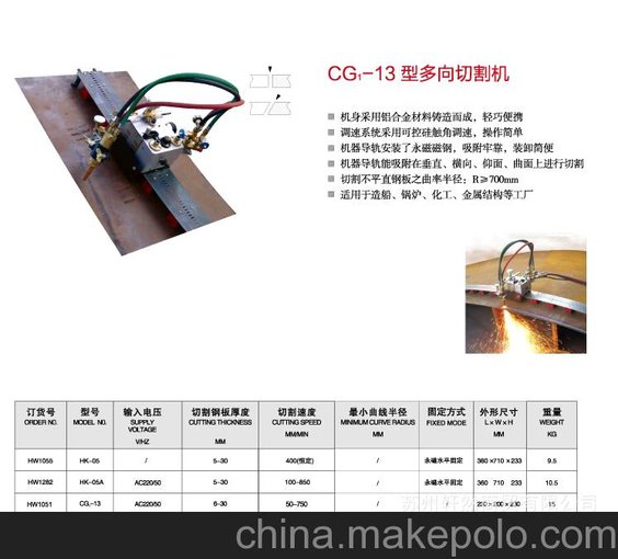 優(yōu)質(zhì)供應 上海華威 CG1-13型多向切割機圖片