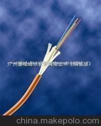 ӦTCLTCL޸ʶģ12о62.5/125ڹ