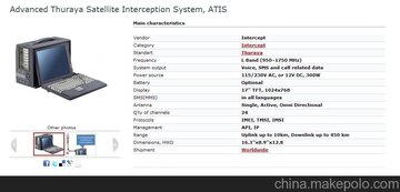 InterceptATISThuraya l(wi)ǱO(jin) ϵy(tng)ATIS