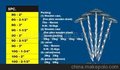 大量供应BWG9GX1.5''-3''镀锌瓦楞钉（可加工订做）