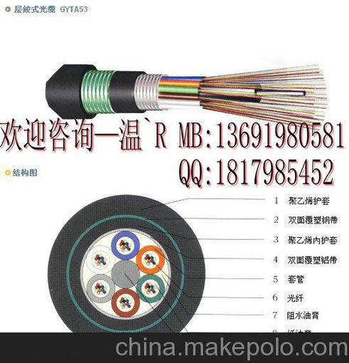 12芯單模光纖_12芯單模光纖價格,批發(fā),采購,圖片圖片