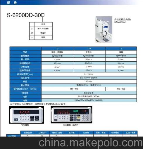 兄弟6200DD電腦直驅(qū)平縫機(jī)，工業(yè)縫紉機(jī)，電腦衣車，兄弟直驅(qū)平車圖片